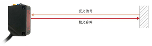 49b8ea1f82c111d85524d0f55461ff3a 49b8ea1f82c111d85524d0f55461ff3a