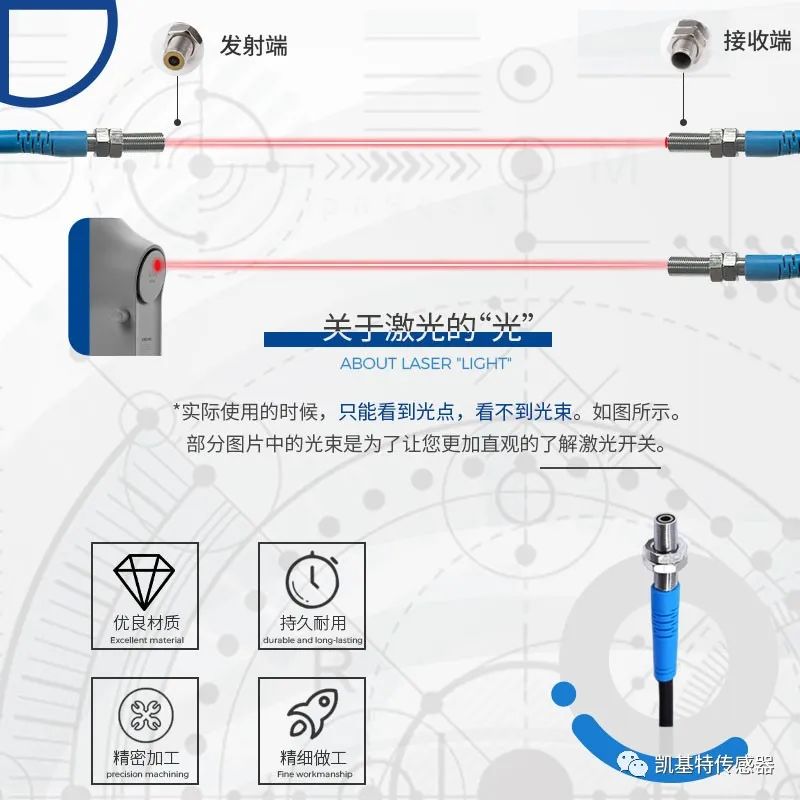 產(chǎn)品推薦 | 凱基特超小型光電開(kāi)關(guān)