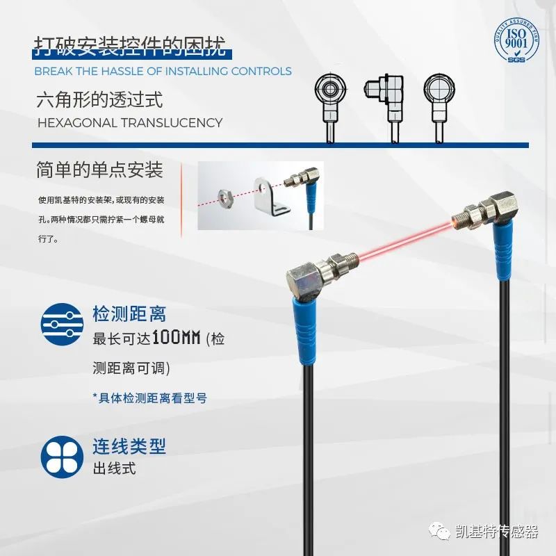 產(chǎn)品推薦 | 凱基特超小型光電開(kāi)關(guān)