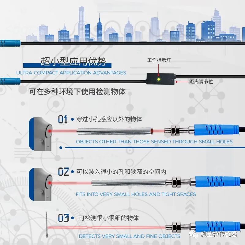 產(chǎn)品推薦 | 凱基特超小型光電開(kāi)關(guān)
