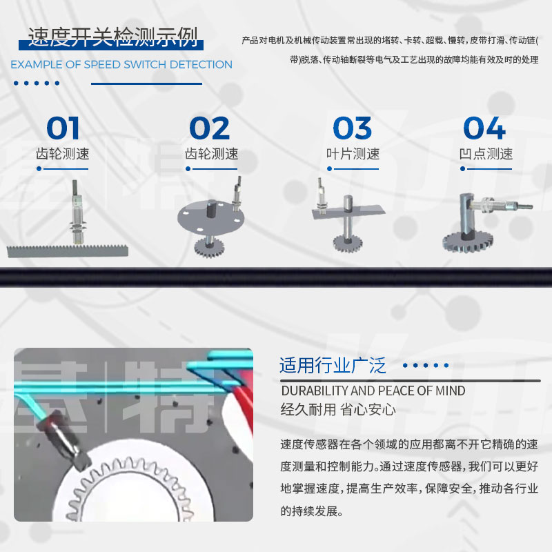 產(chǎn)品推薦 | 速度控制開關(guān)