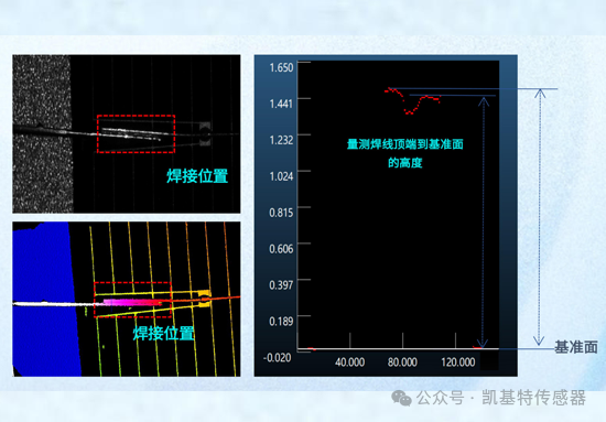 案例分析 | 新能源-電池片串焊定位引導 案例分析 | 新能源-電池片串焊定位引導