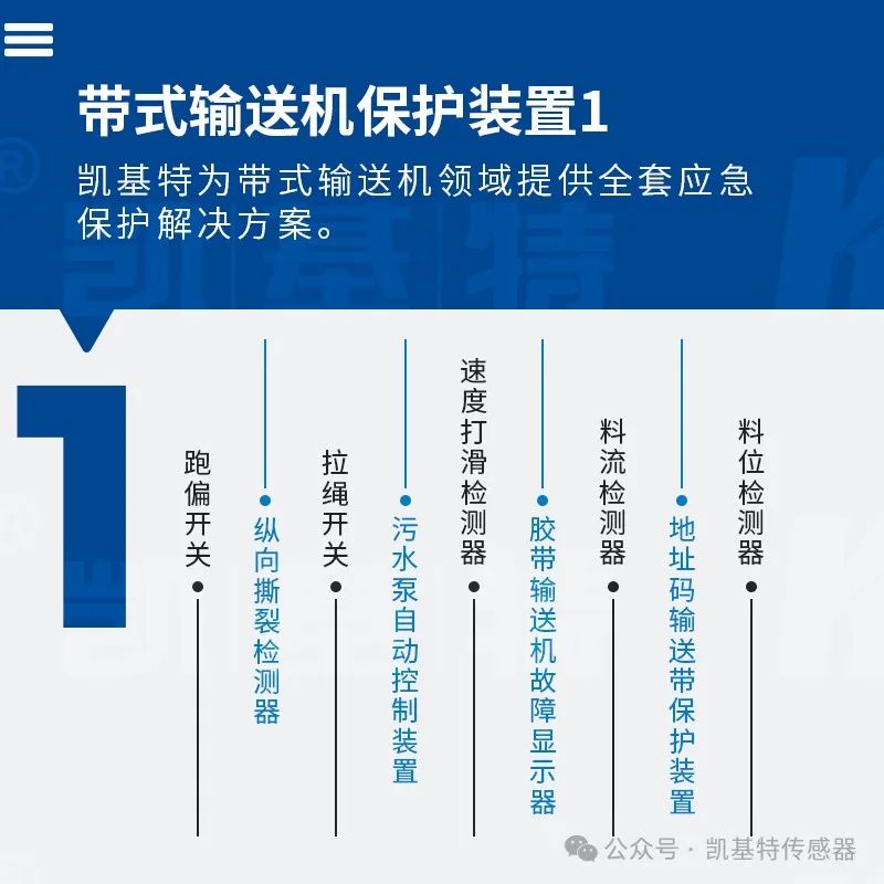 產(chǎn)品推薦 | 帶式輸送機保護裝置